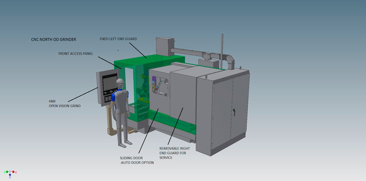 Concept illustration of CNC North ID Grinder 14-14